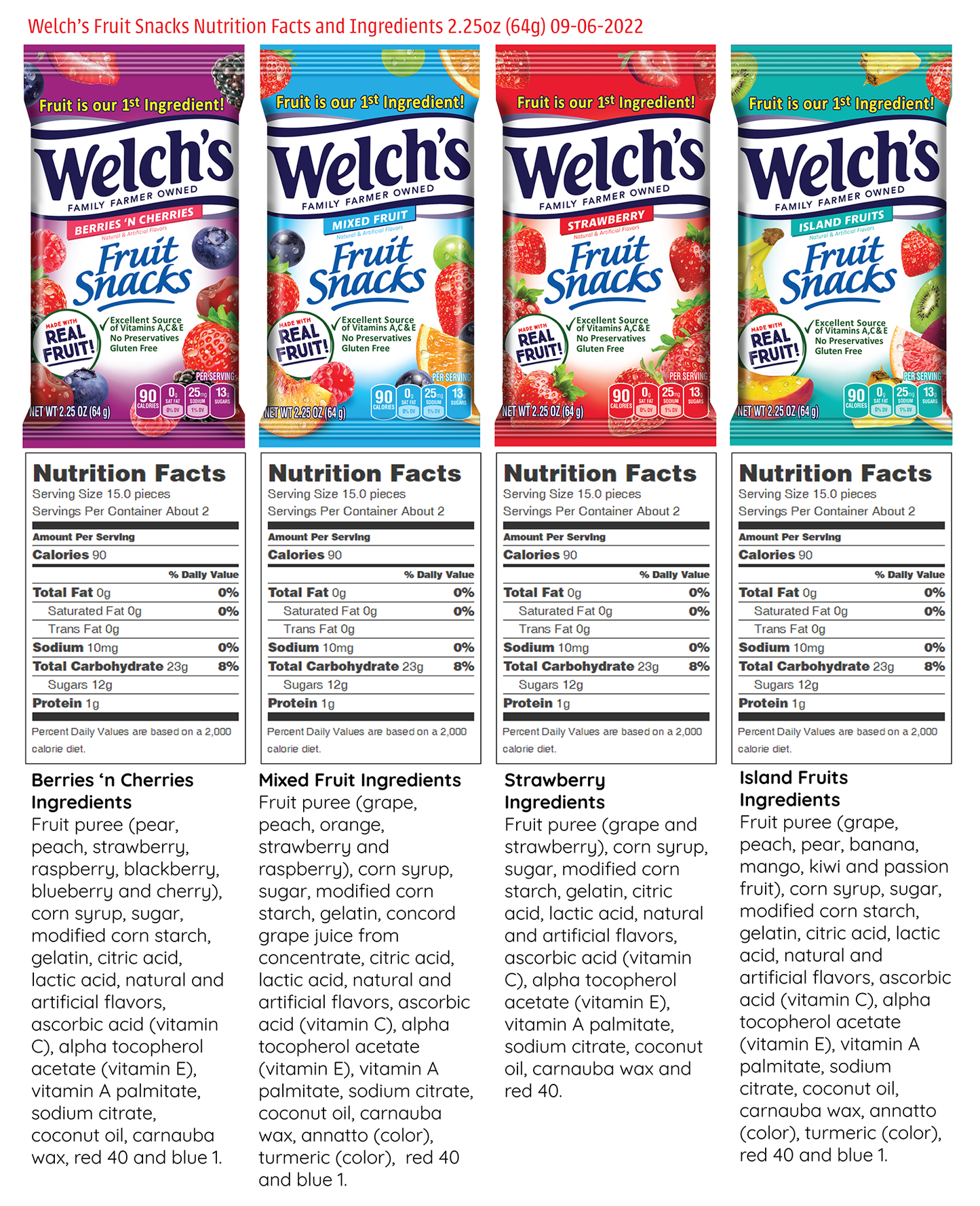 Welch's Fruit Snacks $2.00 Variety Pack